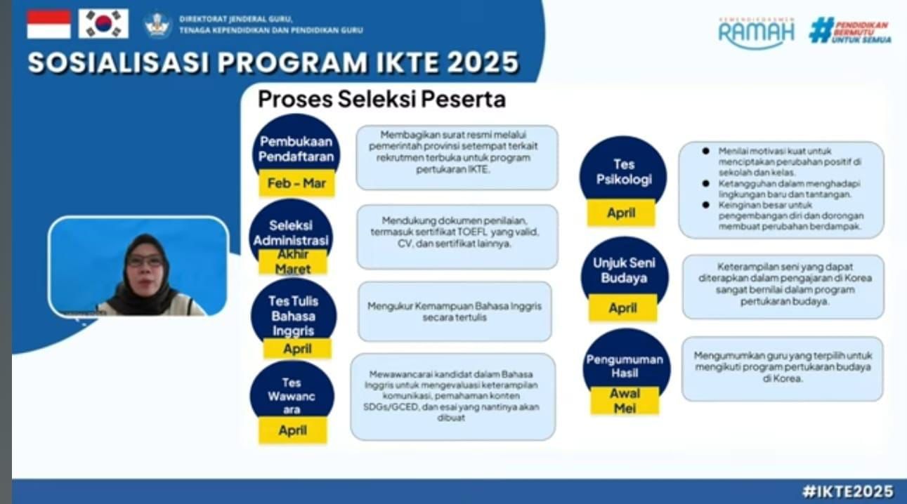 Program Pertukaran Guru IKTE 2025, Komitmen Kemendikdasmen Tingkatkan Kompetensi Global Guru