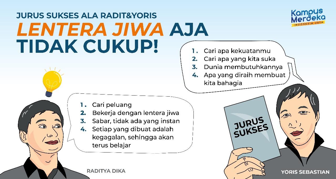 Ini Dia Jurus Sukses Raditya dan Yoris!