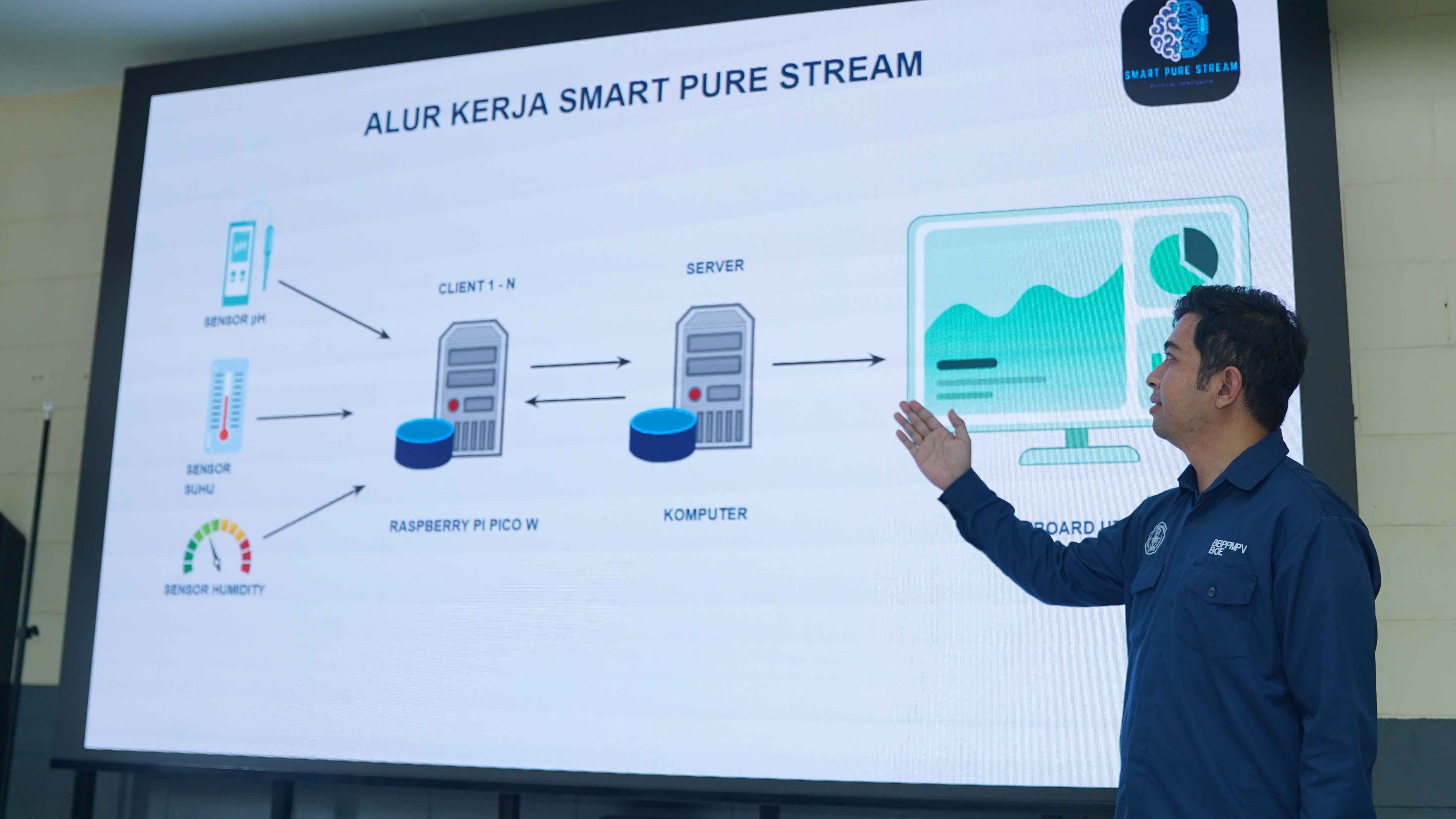 Menilik Pentingnya IT Business Berbasis Data Science di Bangku SMK